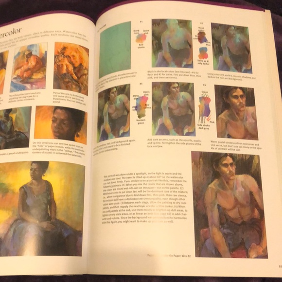 The Art is Drawing and Painting Portraits - Picture 3 of 3